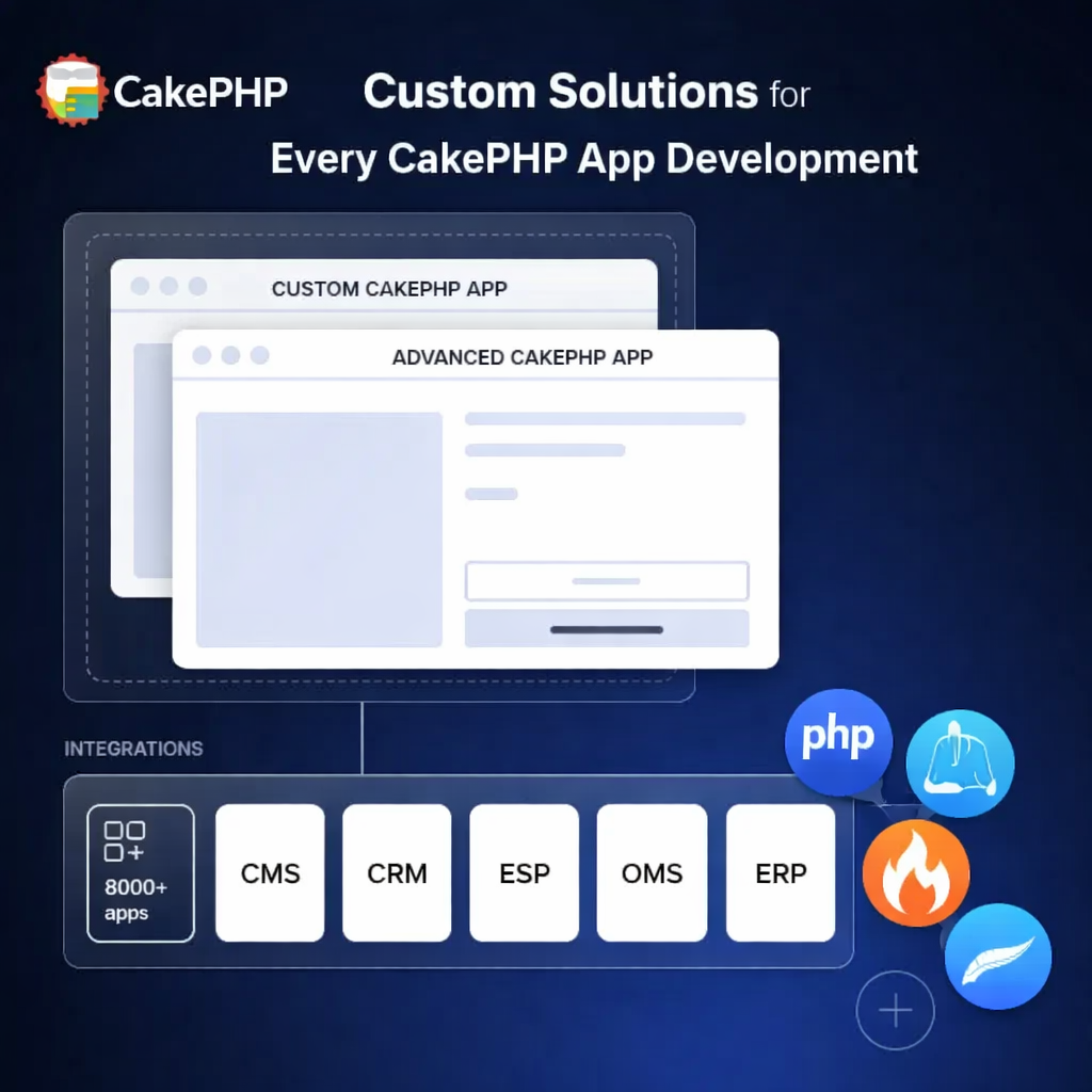 CakePHP Development Services