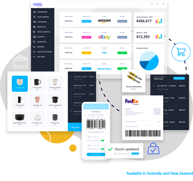 Neto commerce Services