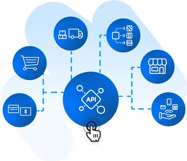Automotive web development