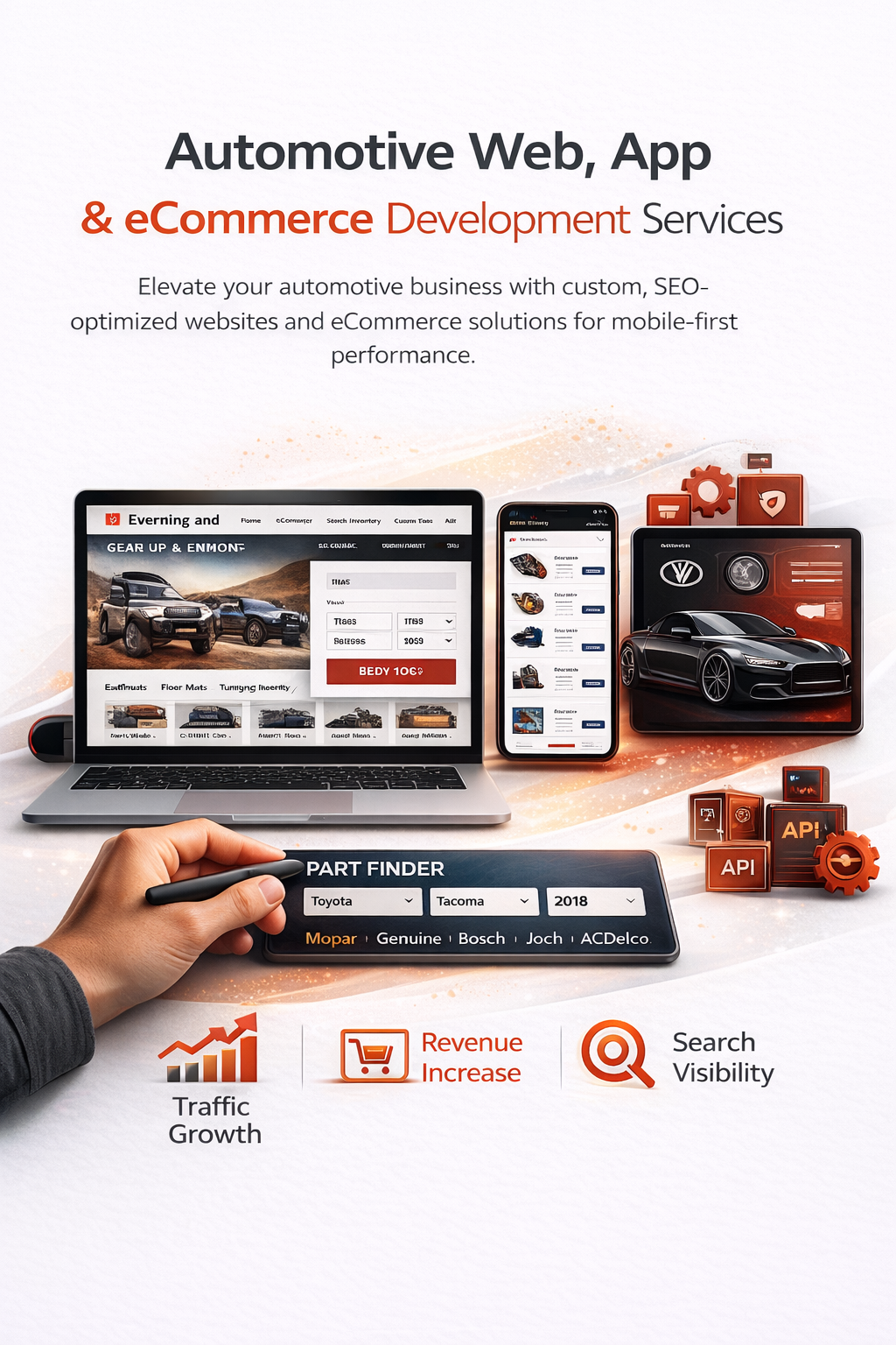 Website design Services usa