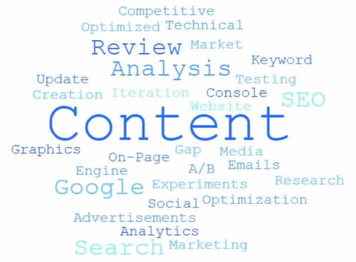 Content Marketing Services