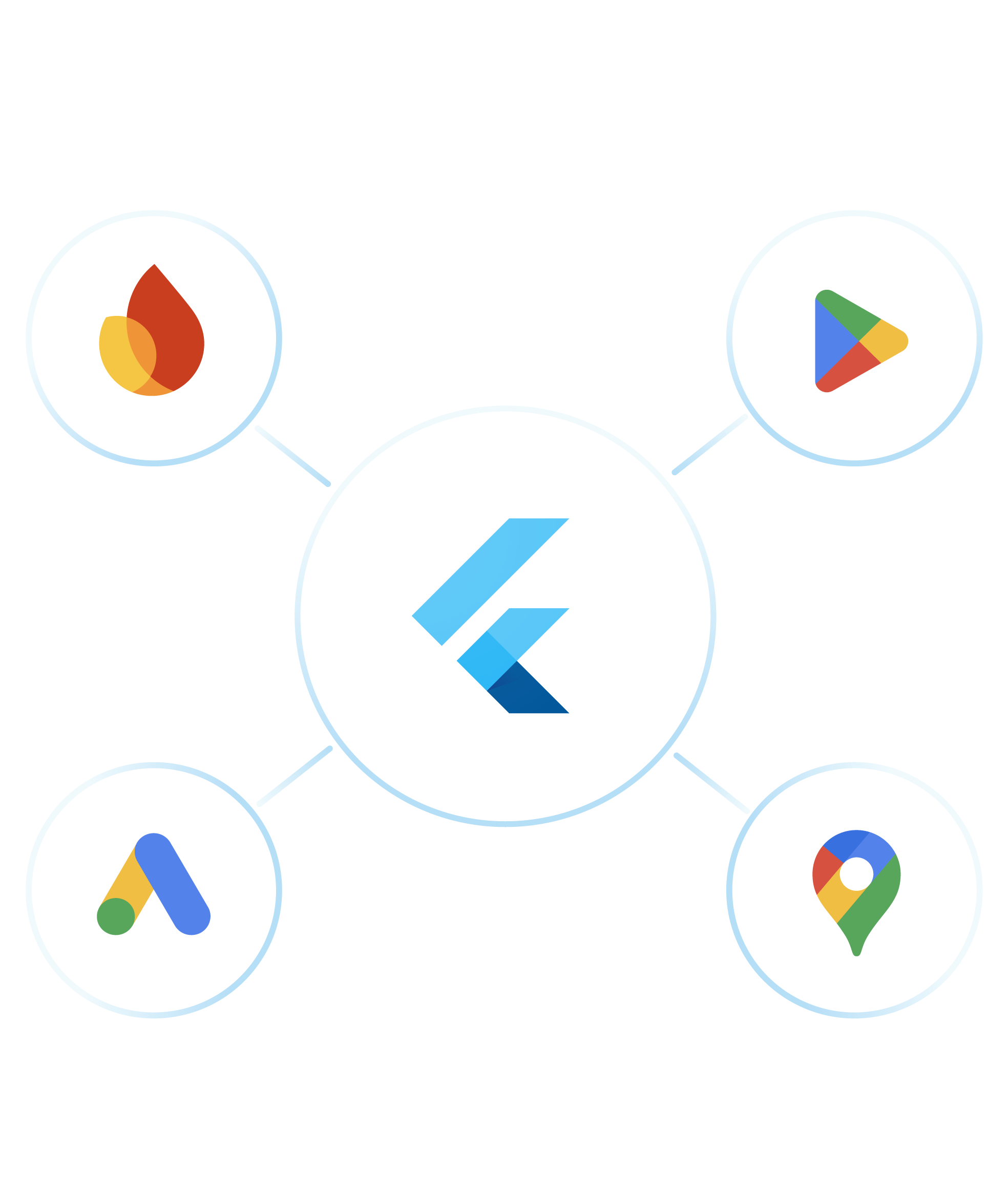 Flutter Development Services