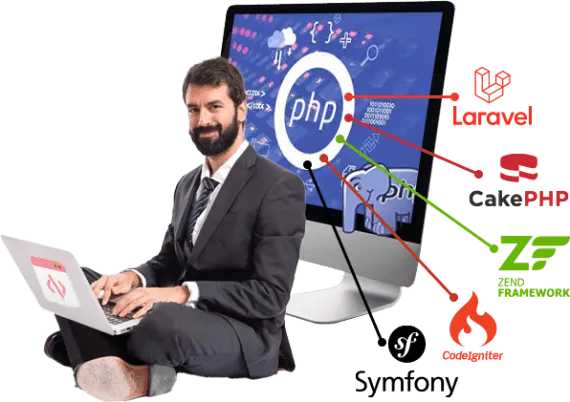 Website Development Services