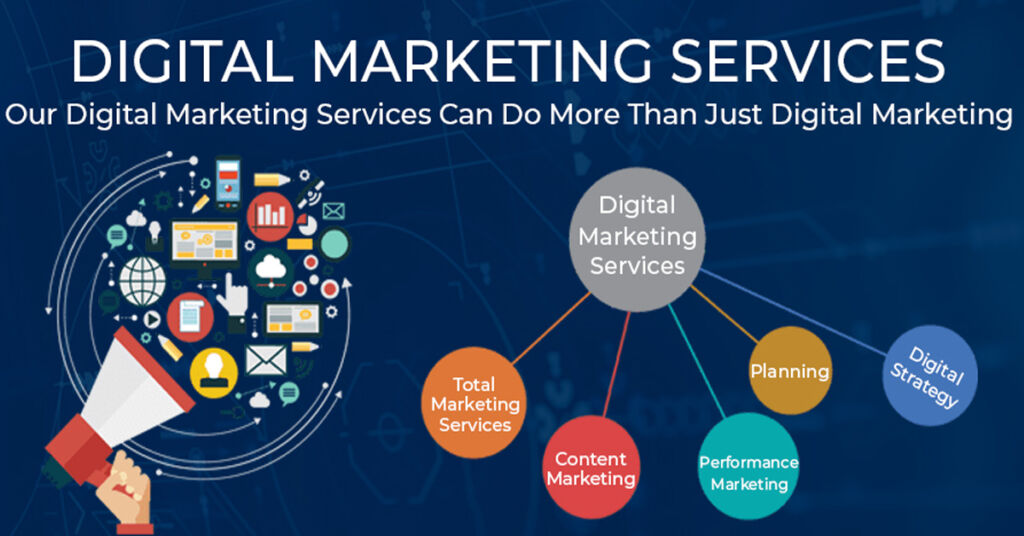 Complete Digital Marketing Solution | Expert Online Marketer| IOGOOS