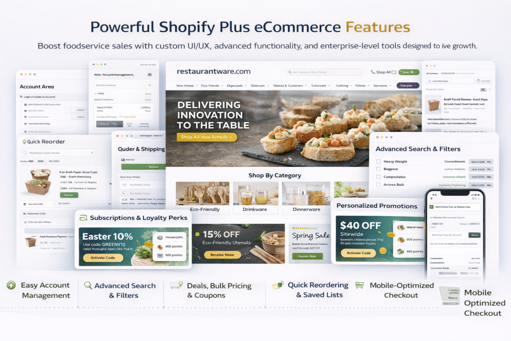 Shopify Store Development Services